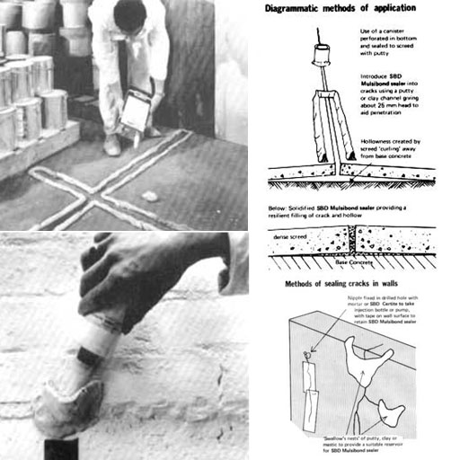 Mulsibond